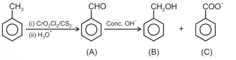 Solution Image