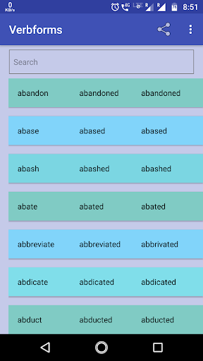 English Verb Forms List