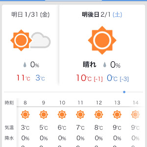 ランサーエボリューション X