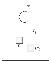 Pulley mass system