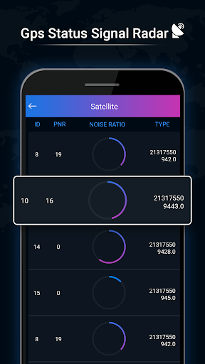 GPS Status - Toolbox - Signal - Gps Radars