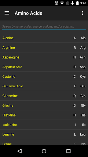 Amino Acids