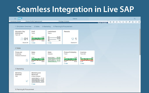 Digital Acceleration Solution (DAS)