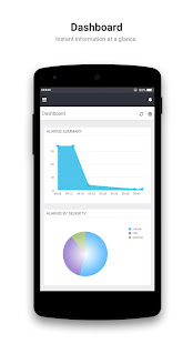 AlarmsOne - IT Alerts Manager(圖1)-速報App