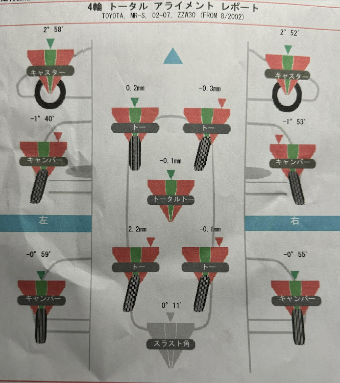 の投稿画像2枚目