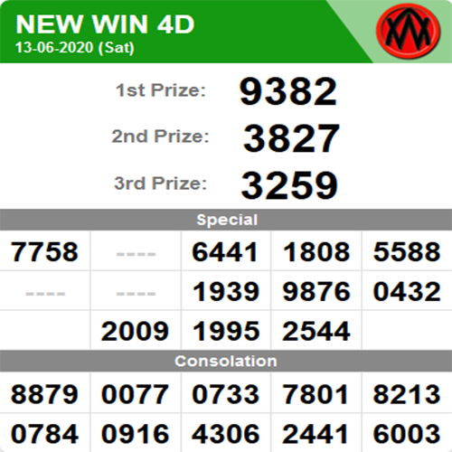 New win 4d result today