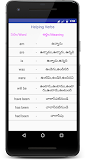 Tenses In Telugu