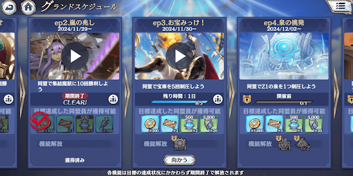 グランドスケジュールに沿って解放される