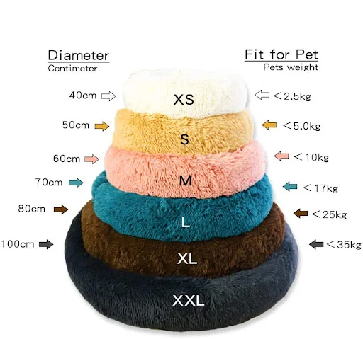 High quality Dog Bed House Dog Mat Winter Warm Sleeping Cats Nest Soft Long Plush Dog Basket Pet Cushion Portable Pets S