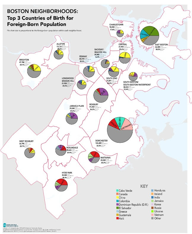 Boston’s Foreign-Born Population/Who? Where? How Many?