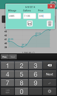 consumption calculator fuel