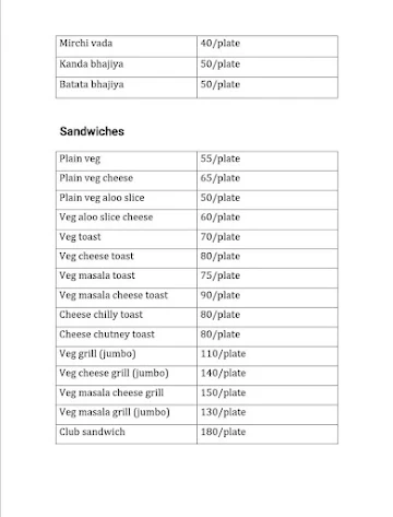 Brijwasi Sweet And Snacks menu 