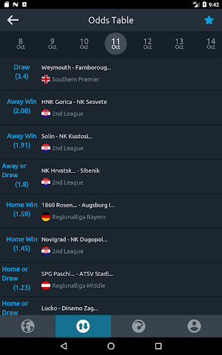 Football Bet Analyser ⚽ Predictions, Tips and Odds screenshot #8