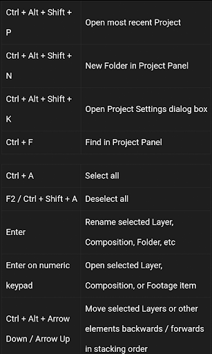 Adobe after effects apk android