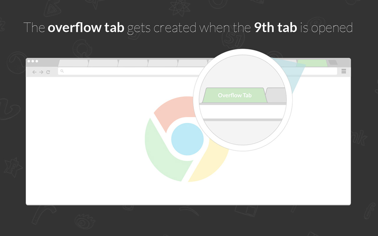 Tabs Overflow Preview image 1