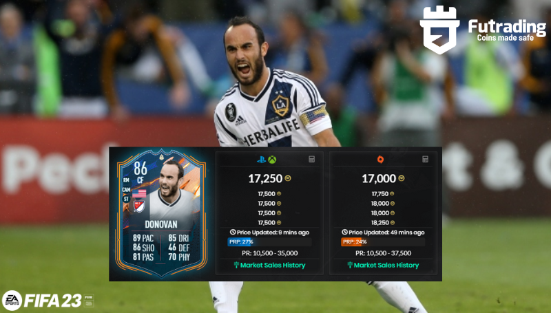 Copa do Mundo - FIFA 23: Ultimate Team e Novidades. - Blog Futrading