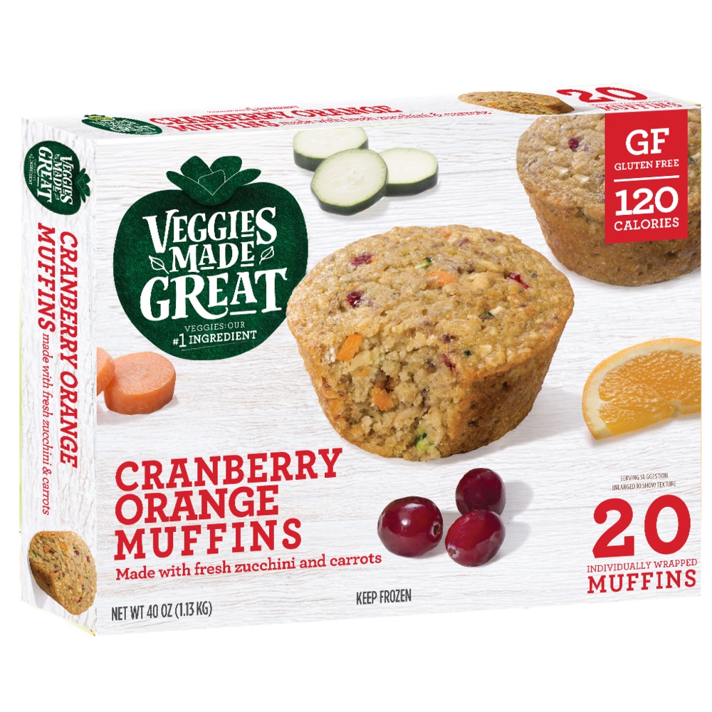 Cranberry Orange Muffins