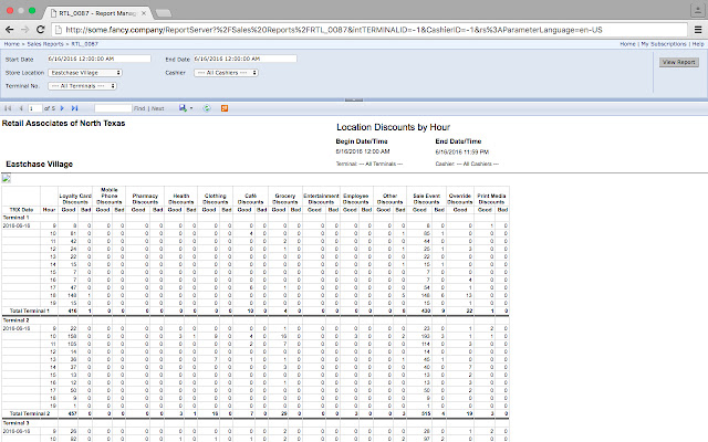 SSRS Report Fix chrome extension