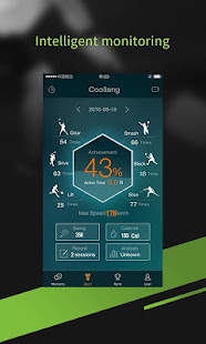 Perfeo SmartOne(圖1)-速報App