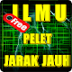 Download Ilmu Pelet Jarak Jauh Lengkap For PC Windows and Mac 1.0