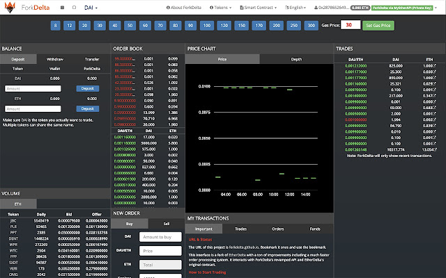 Forkdelta - Quickly Set Gas Price