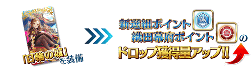 ぐだぐだ明治維新