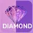 Diamond Tips and Emotes Viewer icon