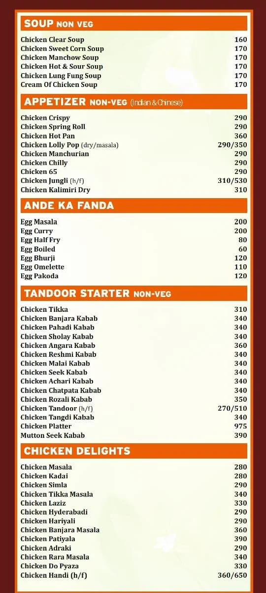 Buninda menu 