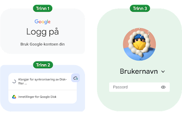 En illustrasjon av de tre trinnene i konfigureringen av Chromebook.