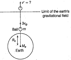 Gravitational energy