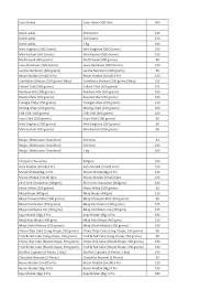 Bhikharam Chandmal & Grandsons menu 2