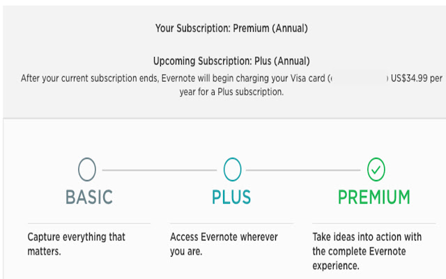 Evernote Plus