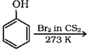 Reactions of Phenol