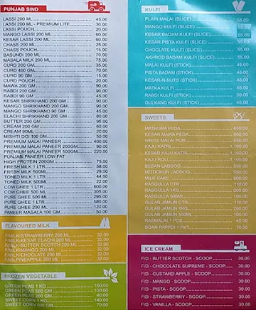 Punjab Sind menu 