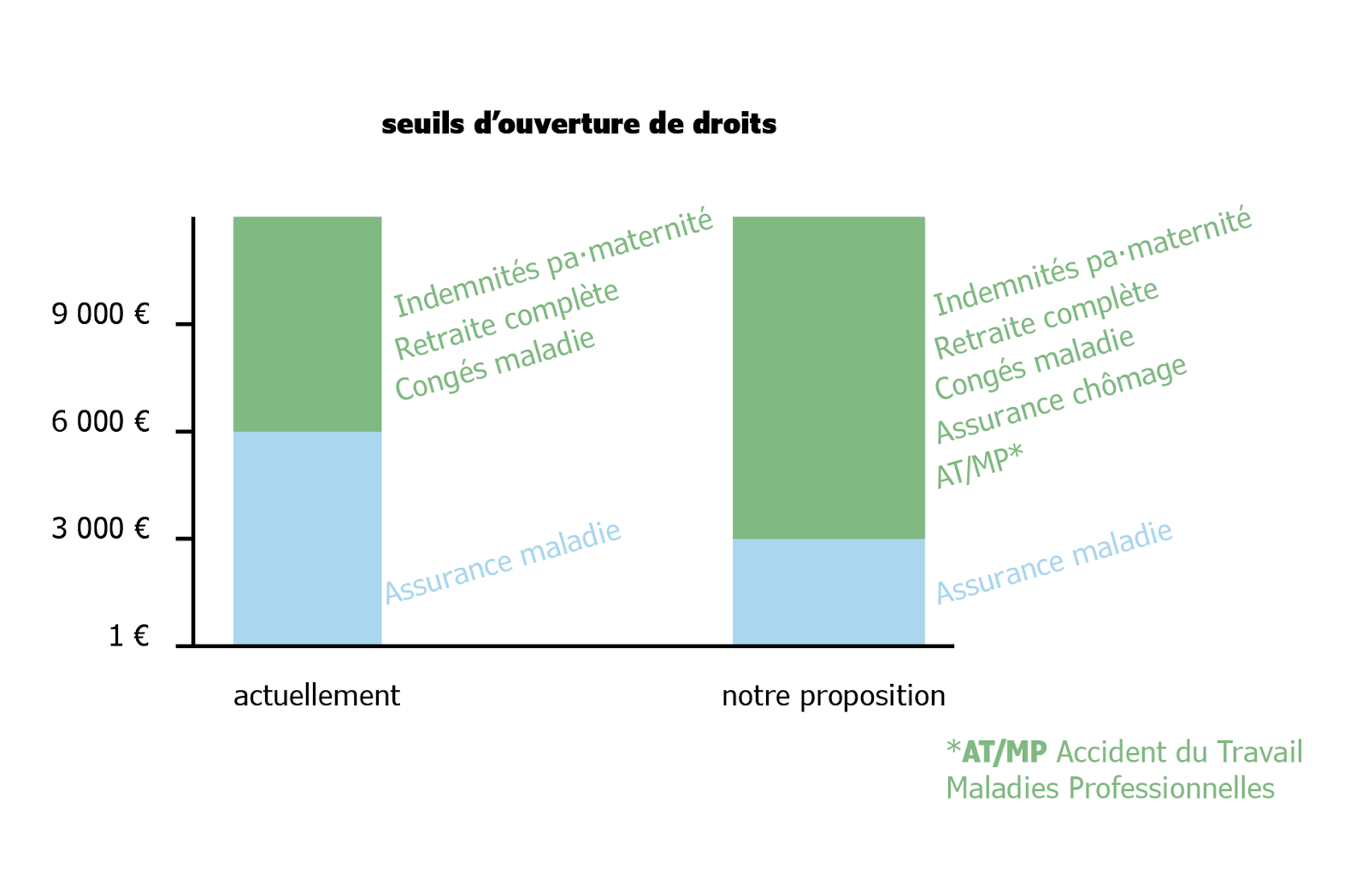 Autodéfense sanitaire : pourquoi et comment – STAA CNT-SO