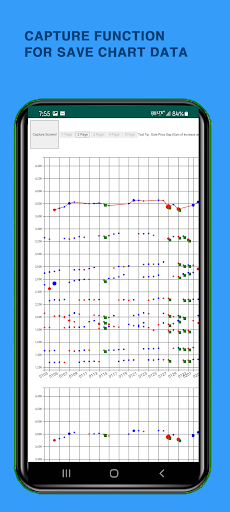 Xlsx to Csv, Csv/Xlsx to Chart