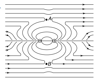 Solution Image