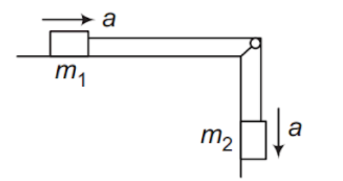 Solution Image