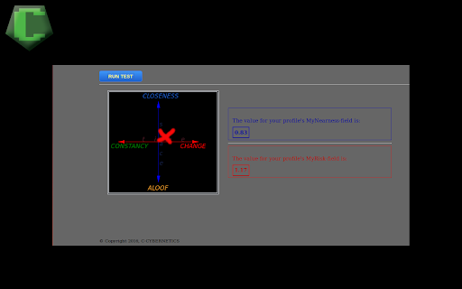 PERSONALITY TEST