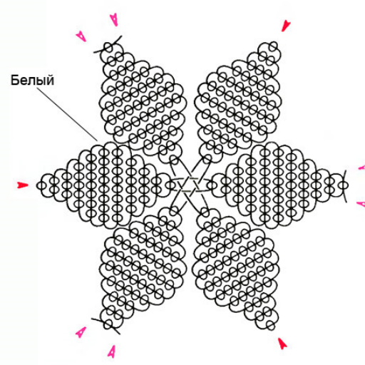 Цветик семицветик из бисера схема