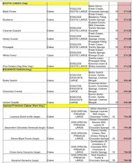 Merwans Cake Stop menu 3