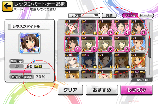 デレステ 特技レベル効果 上げ方まとめ一覧 デレステ攻略まとめ デレマススターライトステージ