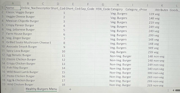 Healthy Burgers menu 