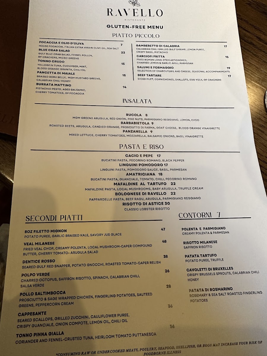 Gluten-free menu