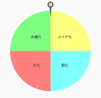 200人突破ｧｧｧｧｧｧｧｧ