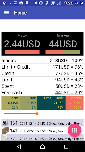 庫果遊戲|最夯庫果遊戲介紹果库(共78筆1|2頁)與果库-癮科技App