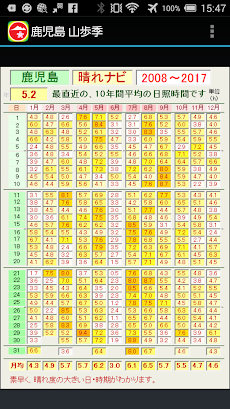 鹿児島 山歩季のおすすめ画像3