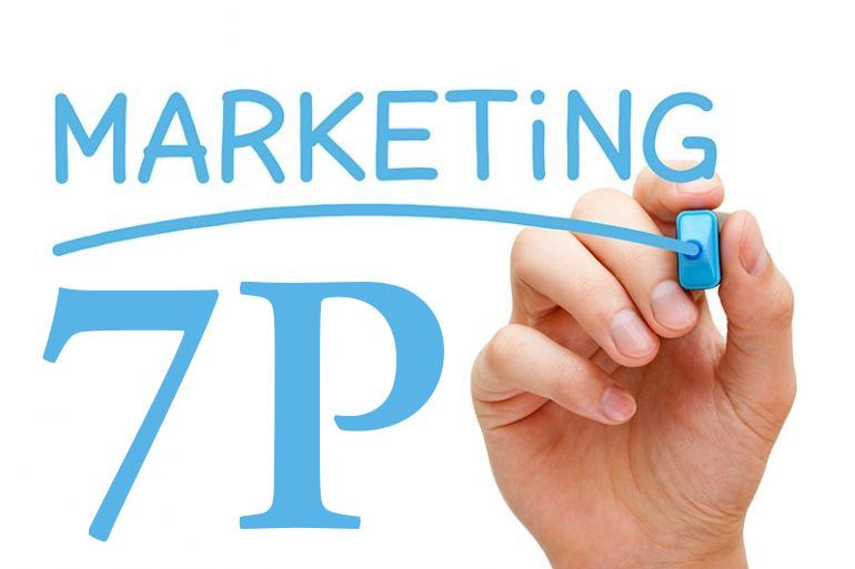 Cách sử dụng Mô hình 7P trong lập kế hoạch chiến lược Marketing