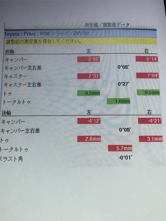 の投稿画像6枚目