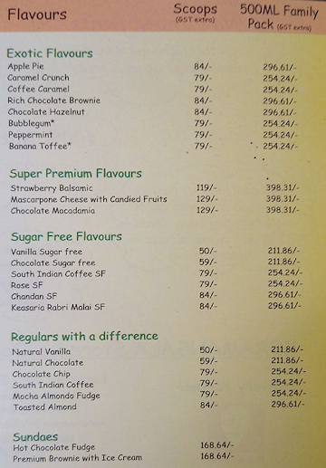 Pabrai's Fresh & Naturelle Icecreams menu 